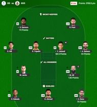 IPL 2025 Fantasy team suggested for the previous game.